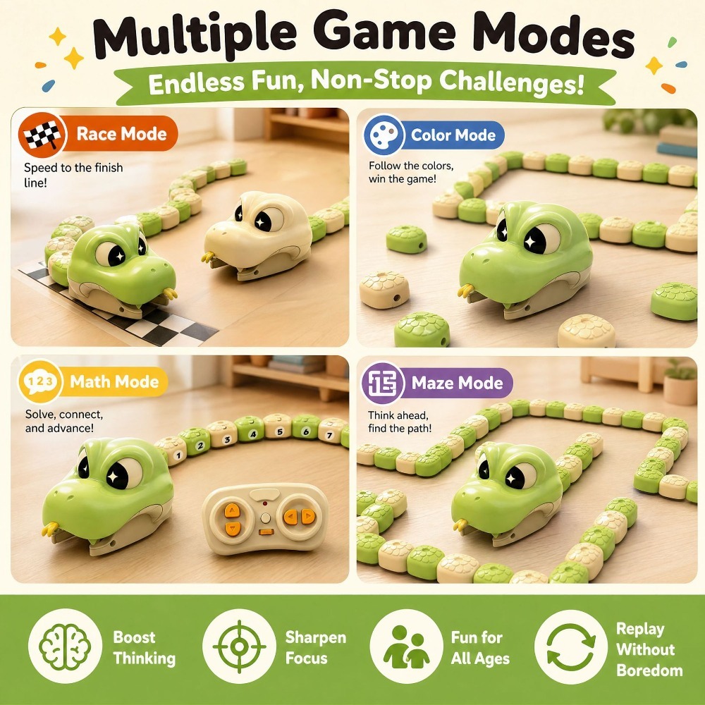 Op afstand bestuurbare hebzuch - Kids Educational Resources recensie en prijs