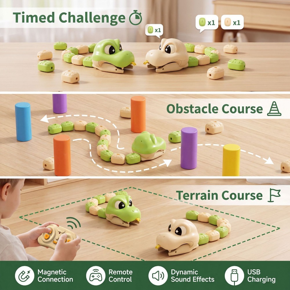Op afstand bestuurbare hebzuch - Kids Educational Resources recensie en prijs