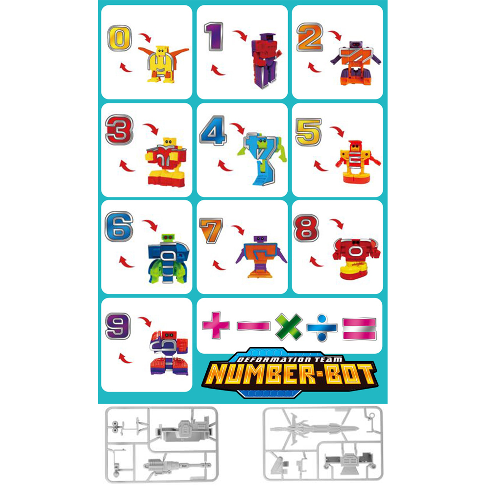 Nummer Robot Speelgoed, Cijfer - Kids First Education recensie en prijs
